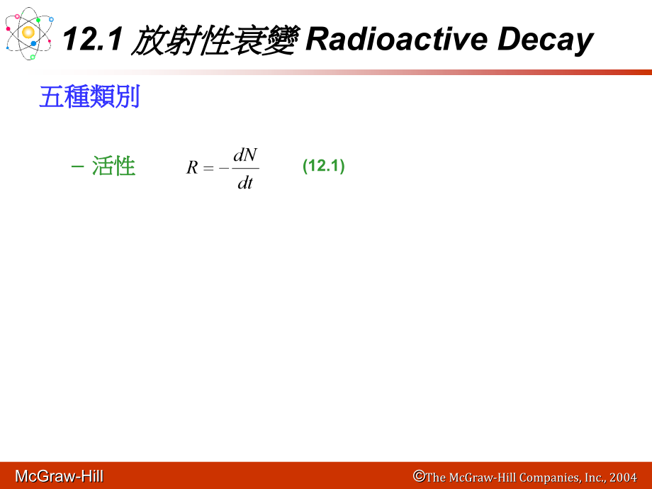 第2章波的粒子特性(particlepropertiesofwaves)第12章核轉換_第3页