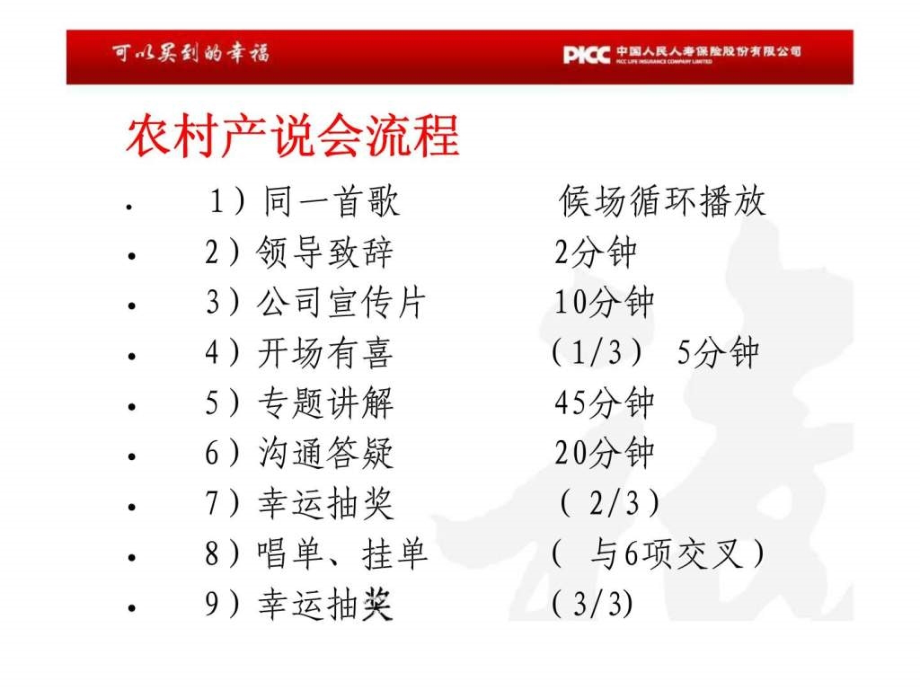 2010年新版县域农村产品说明会人保寿福进万家版ppt课件_第3页