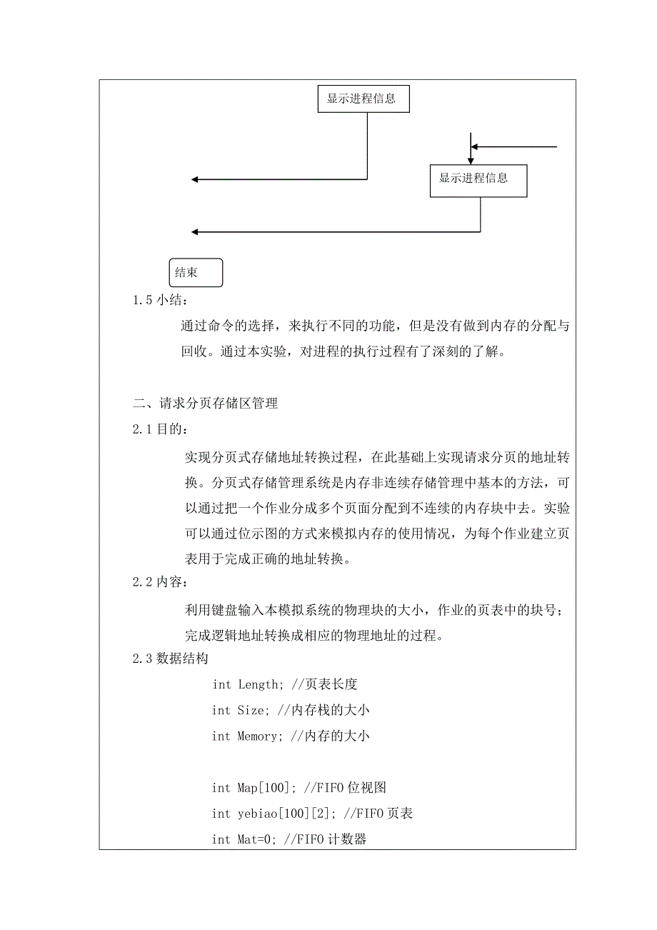 操作系统课程设计总结报告(白雪娇20103823)_第4页