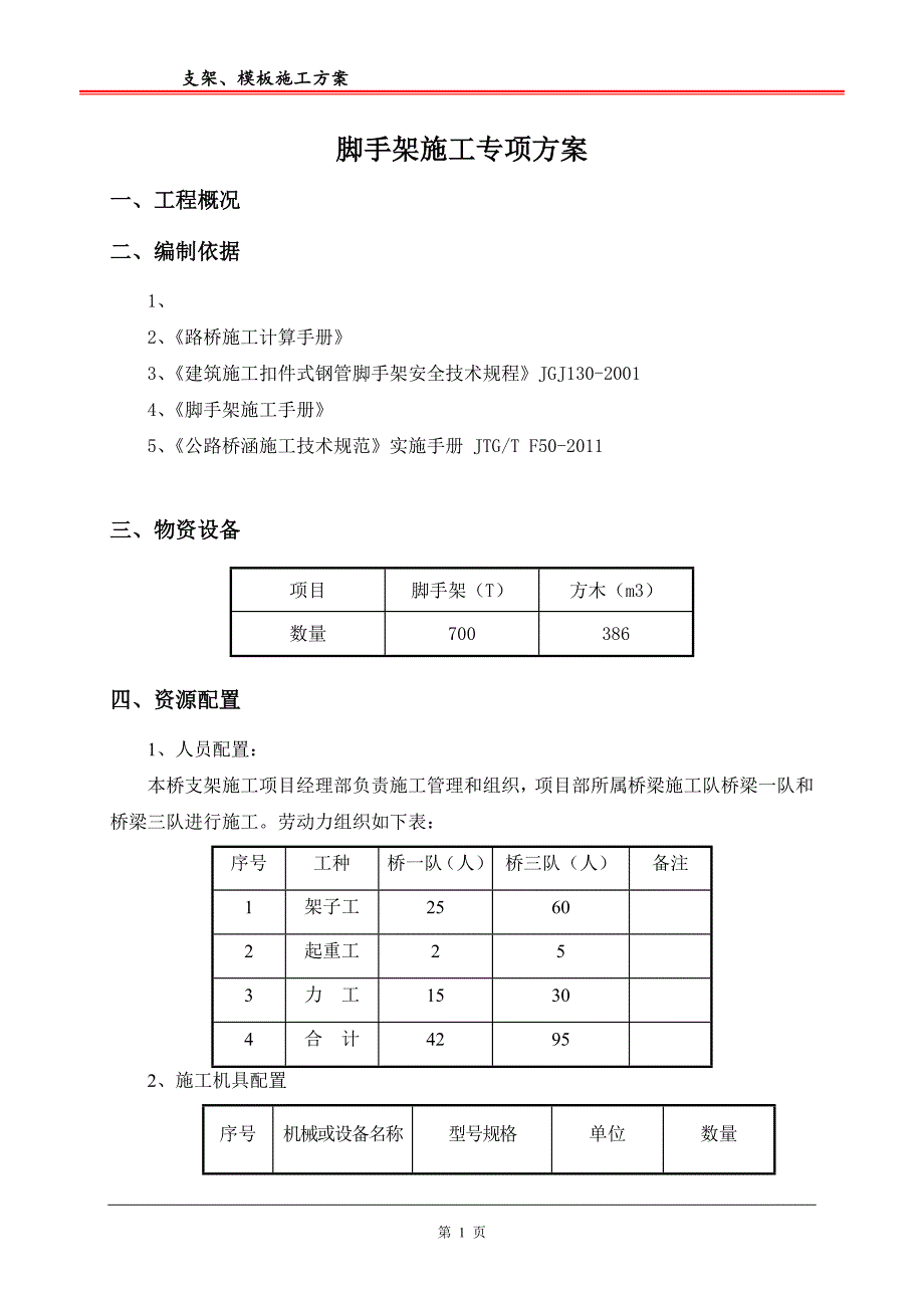 脚手架及门洞施工专项方案_第2页