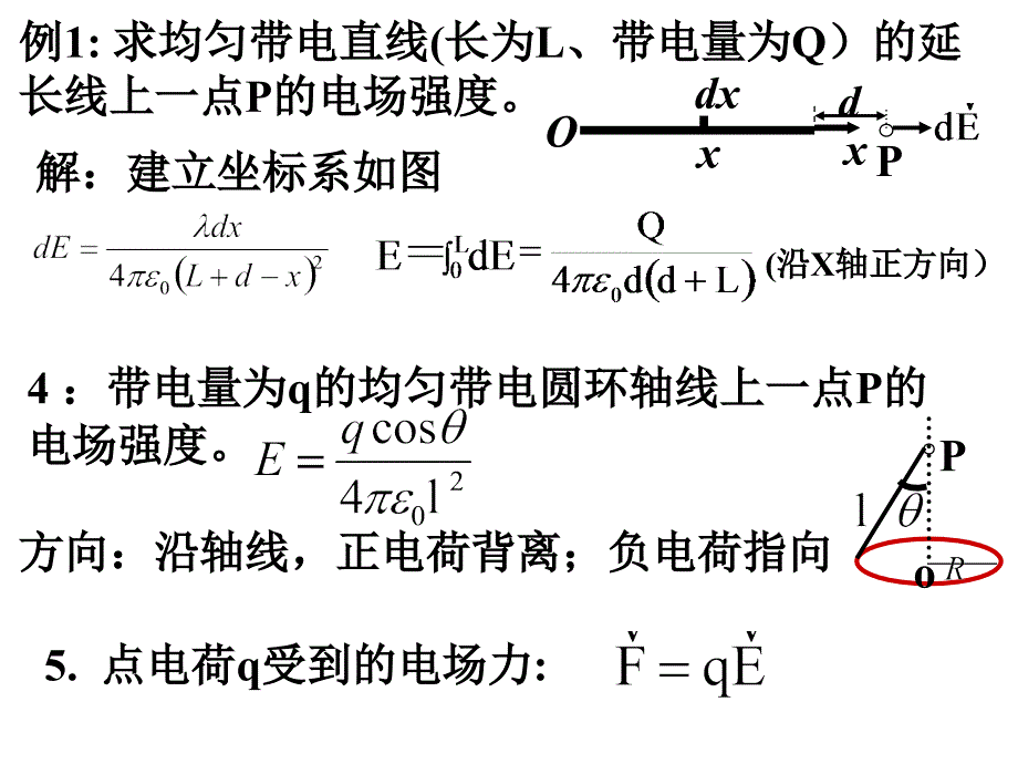 静电场习题课(上)_第3页