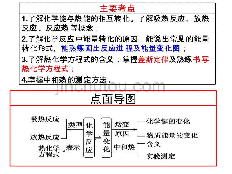 第6章化学反应与能量1班高考第一轮复习_第2页