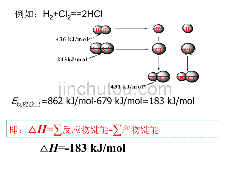 第6章化学反应与能量1班高考第一轮复习_第4页