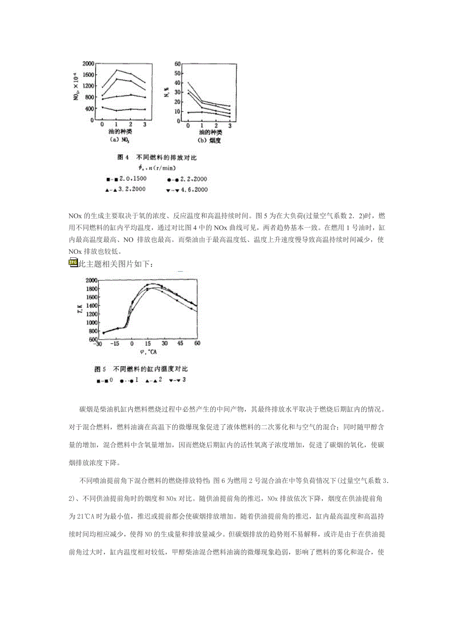 柴油一甲醇微乳化燃料的制备及燃烧特性_第4页