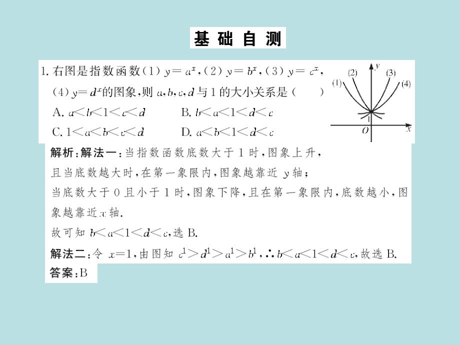 2011年度高考数学①轮课件《指数与指数函数》_第4页