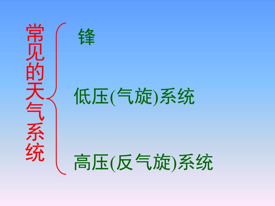 课件1：天气系统_第3页