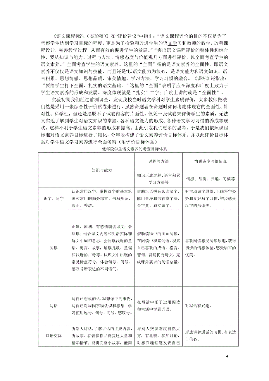 学业结题报告_第4页