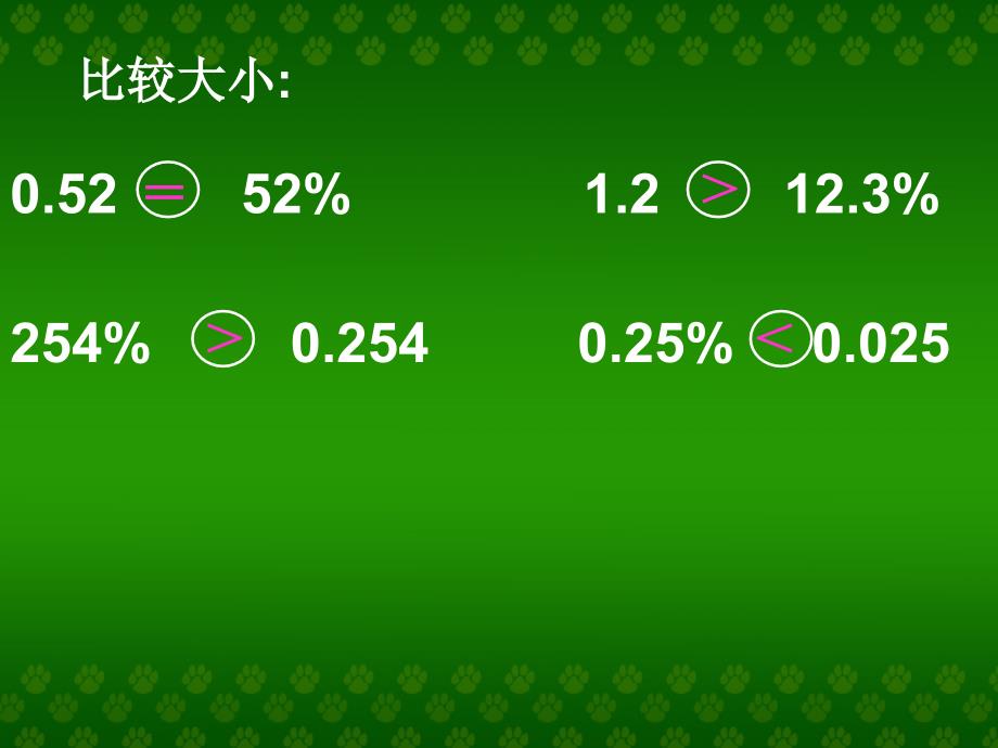 百分数和分数的互化.ppt_第2页