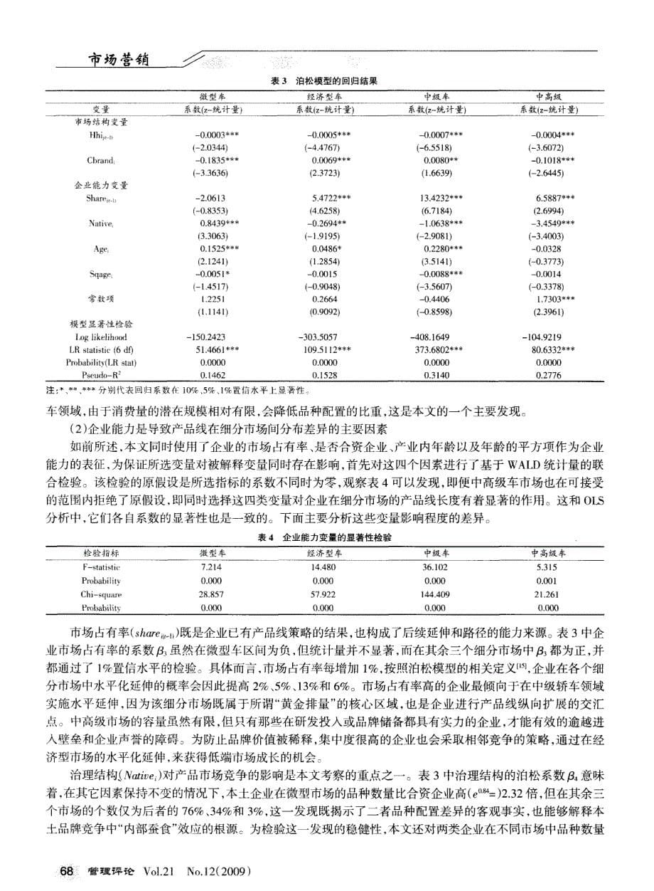 细分市场问产品线水平延伸的因素分析——基于泊松模型的实证检验_第5页