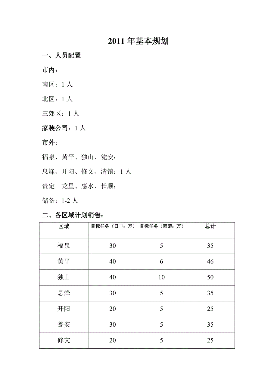 2011年规划_第1页