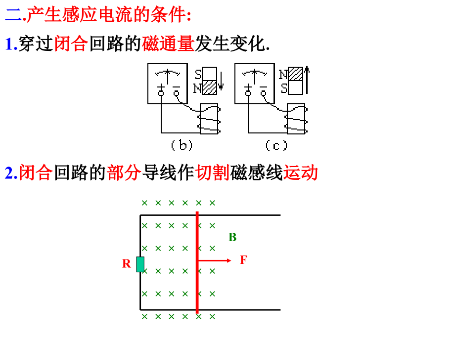 七宝中学物理总复习电磁学_第3页