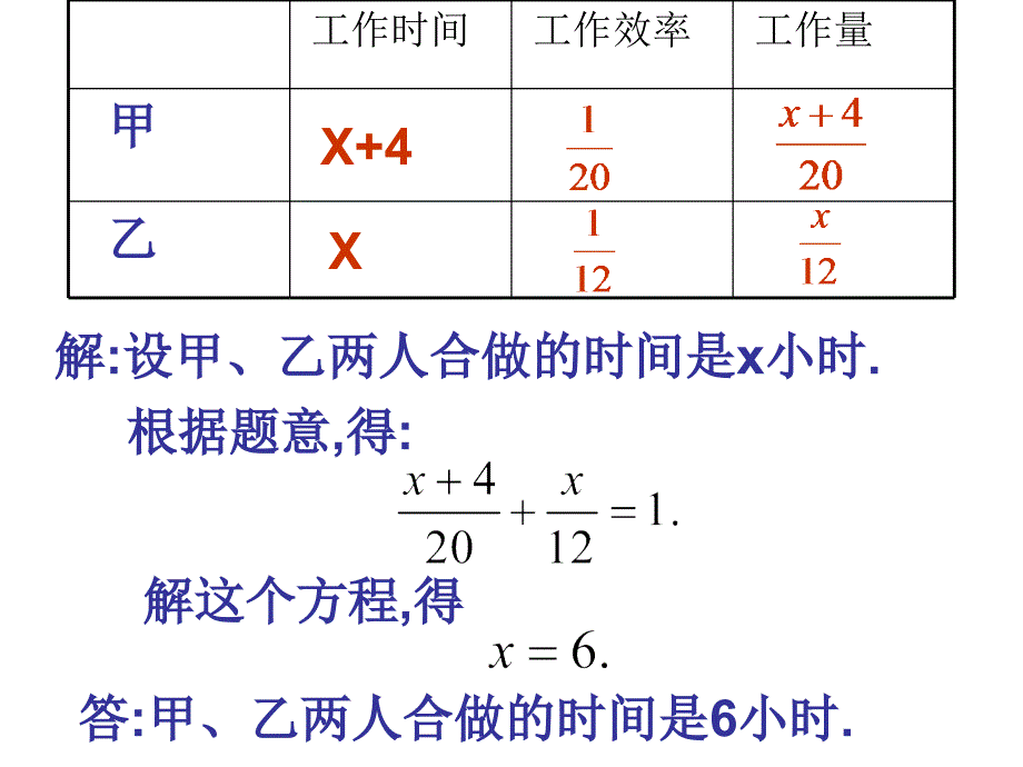 七上数学43用方程解决问题(5)_第4页