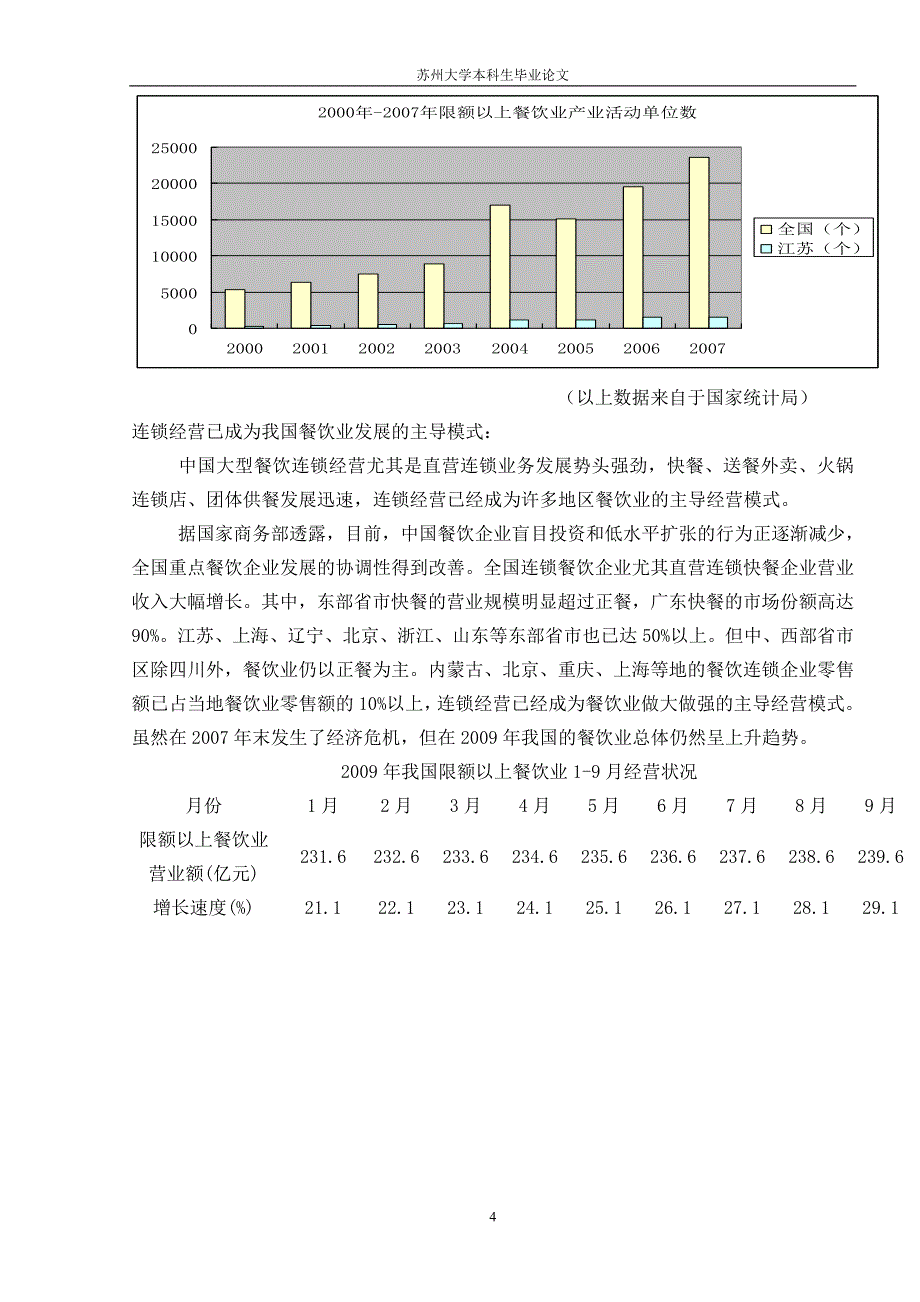 浅论连锁餐饮业的成本控制_第4页