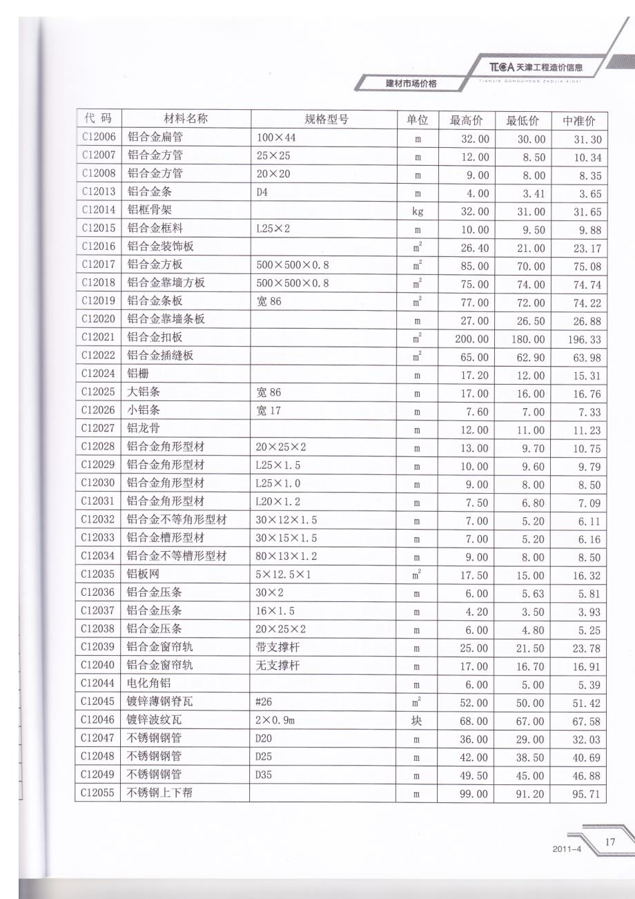 2011年4月份造价信息(3)_第4页