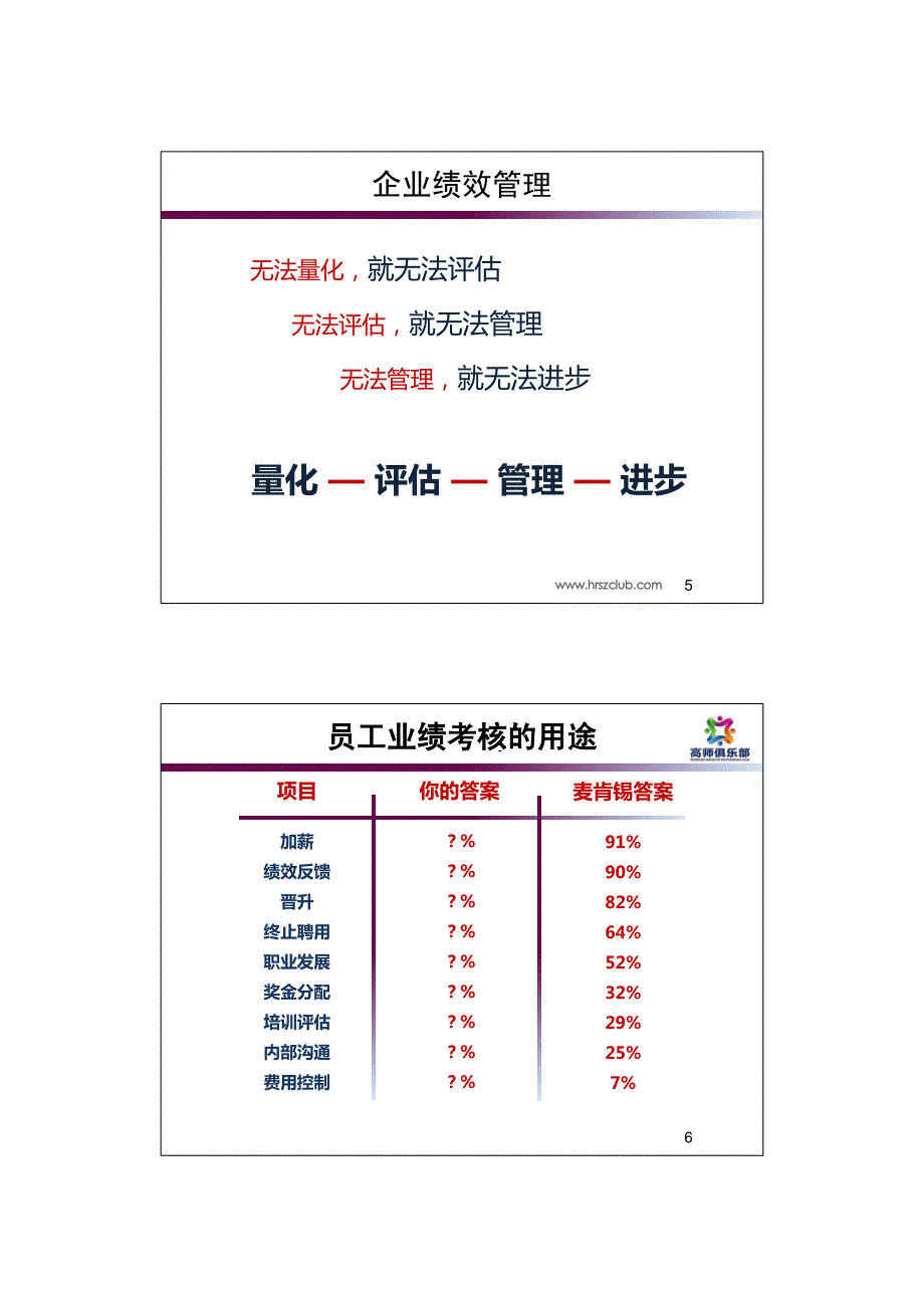 第四章绩效管理(二级)V30版_第3页