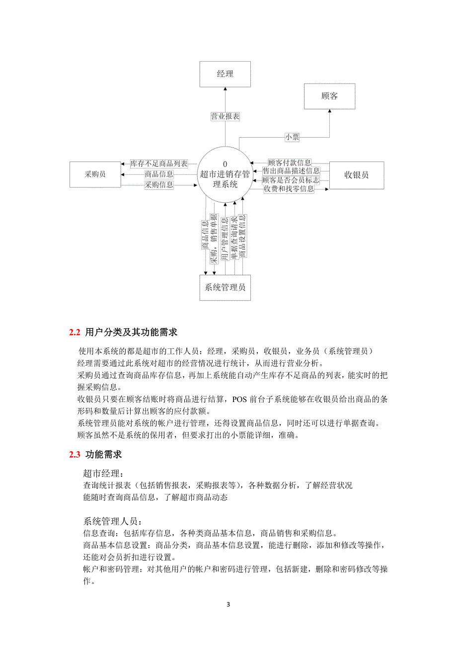 超市进销存管理系统需求分析课件_第3页