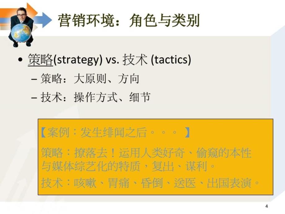 国际营销环境概述ppt课件_第4页