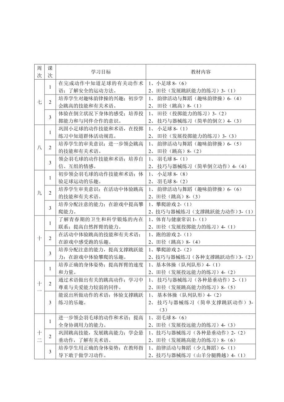 2011学年第一学期六年级教案_第5页