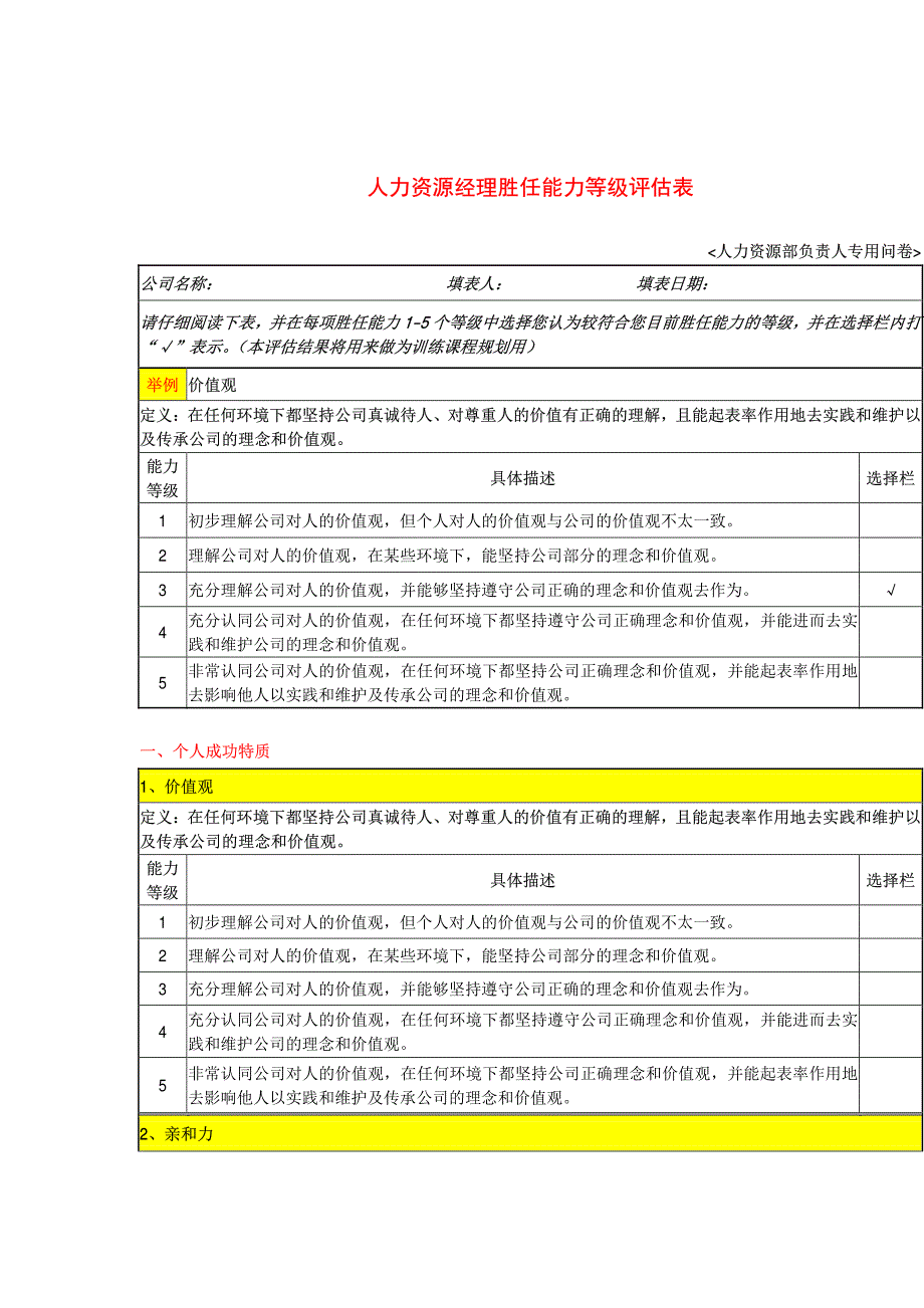 人力资源经理胜任能力等级评估表_第1页