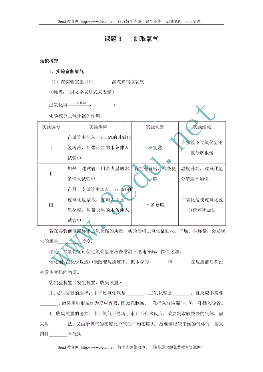 2011届中考化学考点知识突破专题复习6氧气的制取_第1页