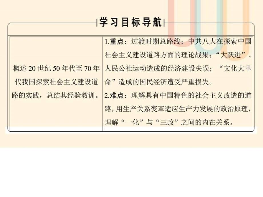 2018版高中历史专题3中国社会主义建设道路的探索1社会ppt课件_第2页