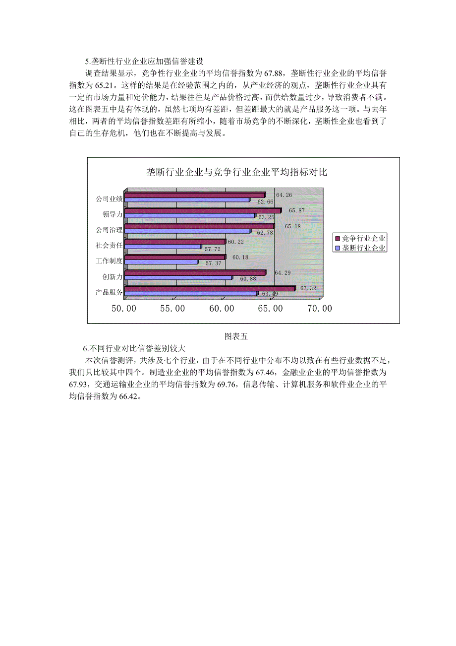 中国市场企业信誉报告_第4页