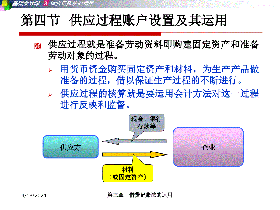 供应过程账户设置及其运用_第4页