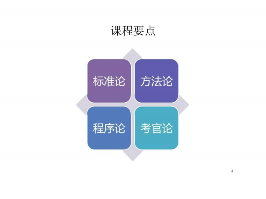 《招聘丶面试识人新智慧》ppt课件_第4页