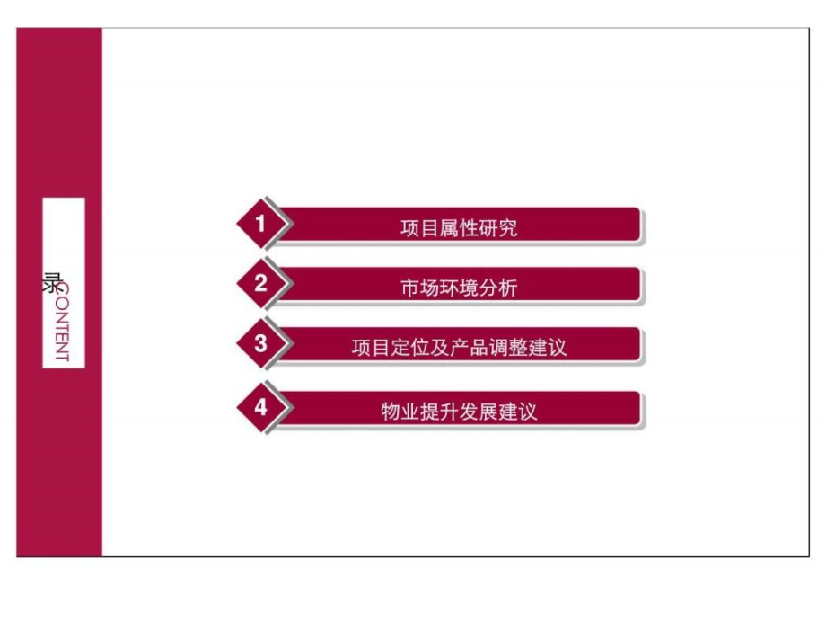 2010淄博远通大厦项目前期工作策划方案ppt课件_第2页