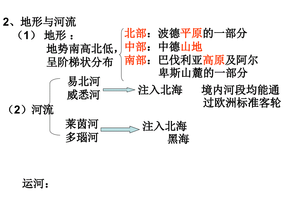 欧洲西部3各国_第4页