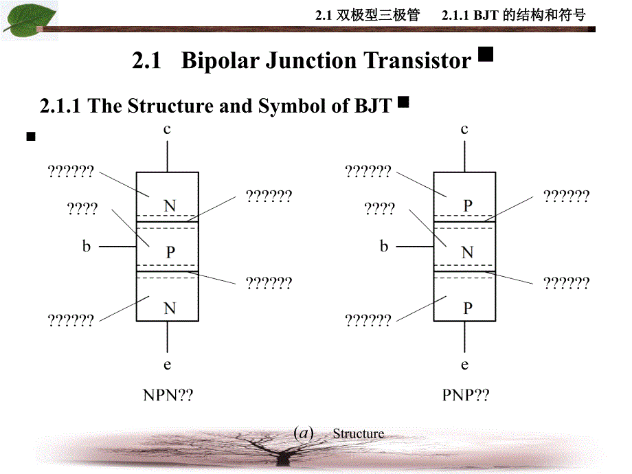 三极管及三极管放大电路_第2页