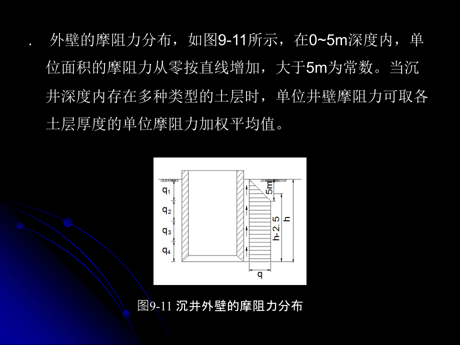 in沉井施工过程中的结构强计算_第4页