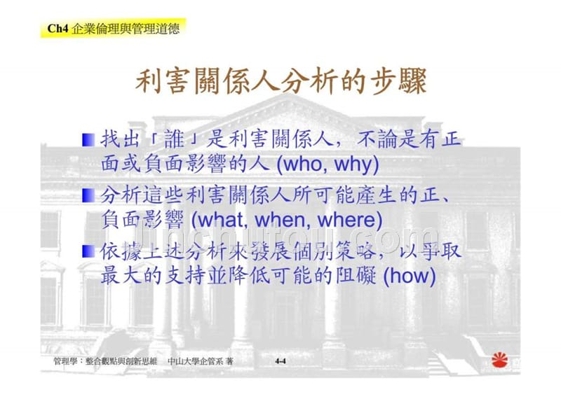 企业伦理与管理道德企业资优生之死美国安隆公司弊案ppt课件_第4页