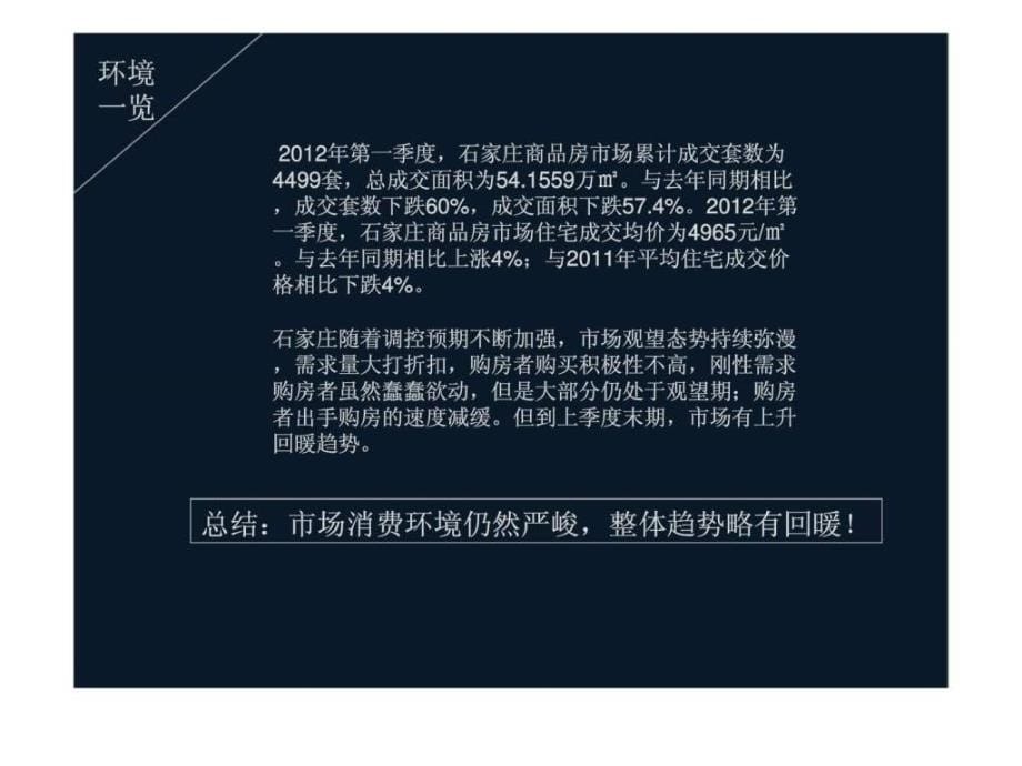 2012年石家庄众美城廊桥四季项目大户型（三室）营销推广企划ppt课件_第5页