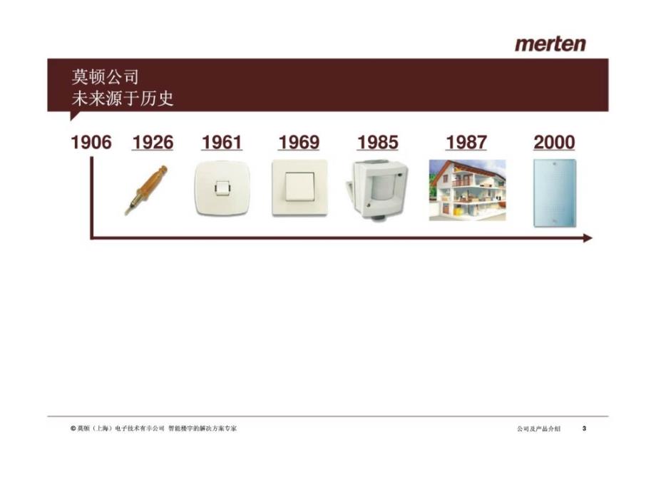 merten莫顿智能楼宇的解决方案_第3页