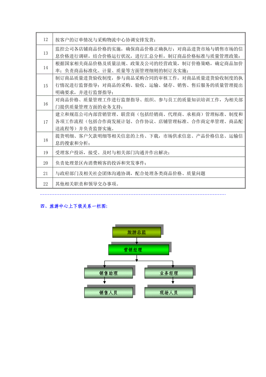 文化园管理中心_第2页