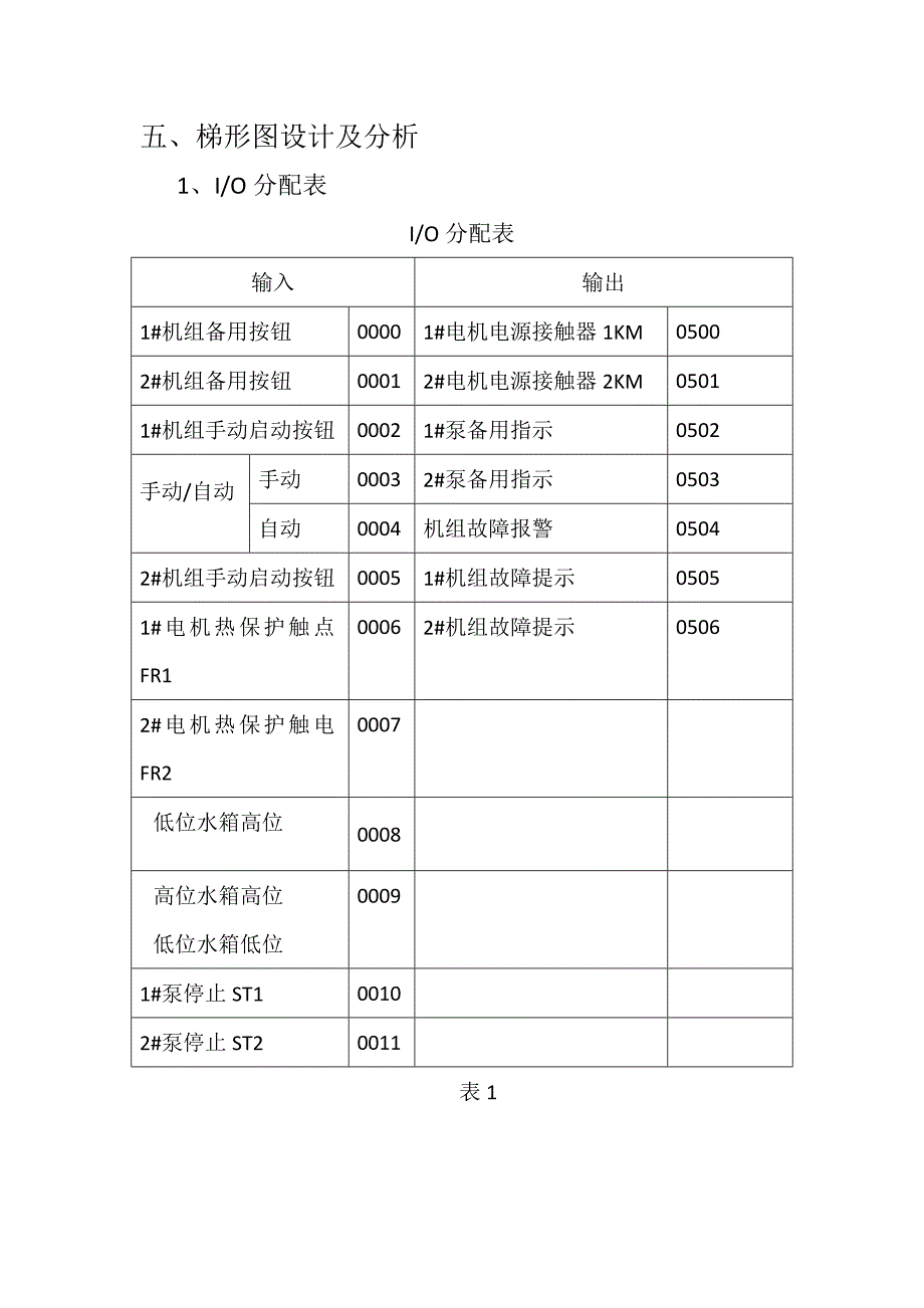 高低位水箱供水系统设计_第4页