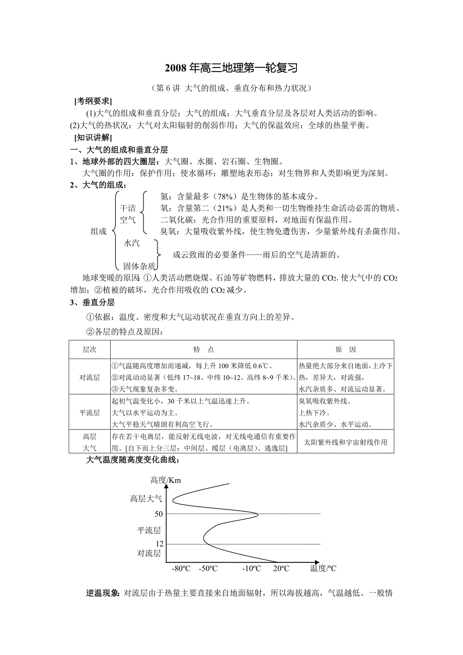 2008年高三地理第一轮复习(第6讲大气的组成、垂直分布和热力状况)_第1页