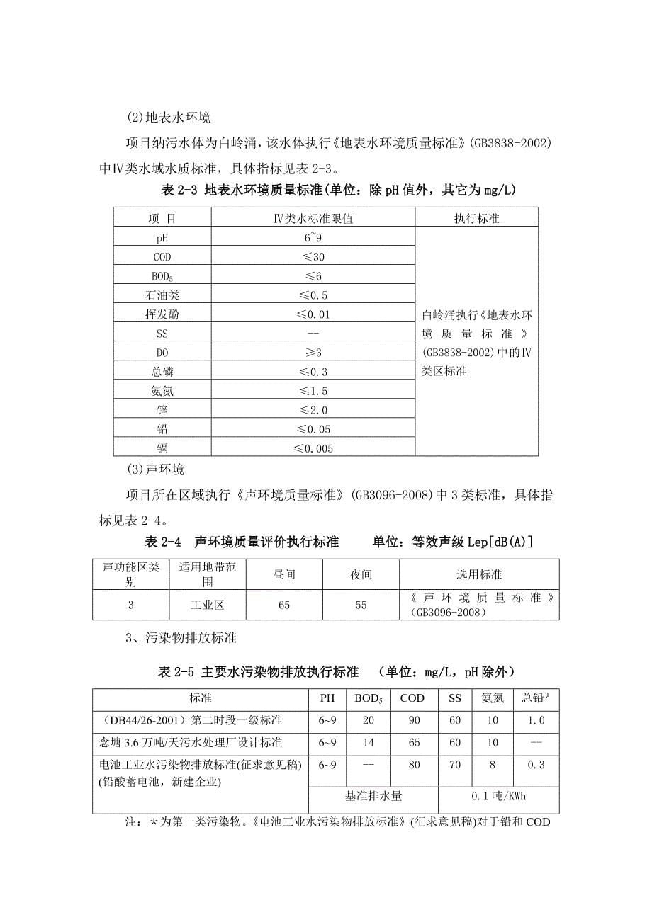 佛山赛能新能源有限公司建设项目_第5页