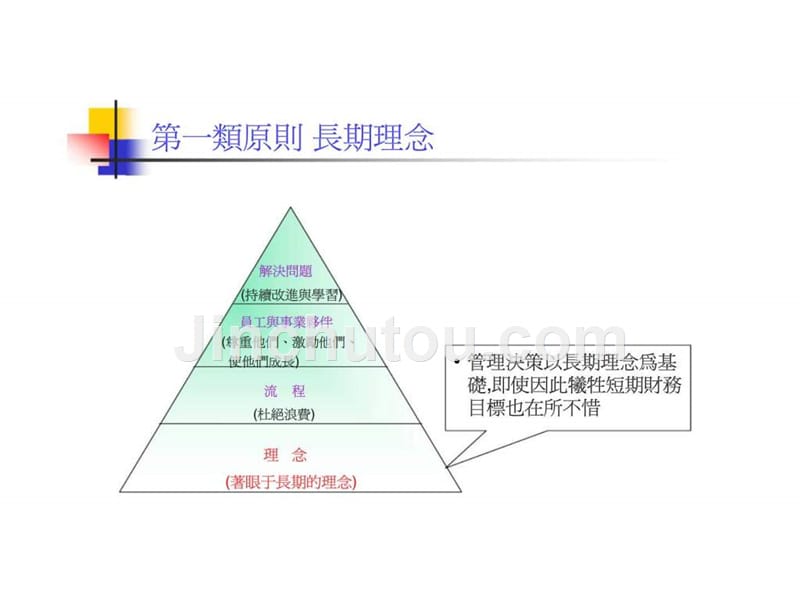 thetoyotaway丰田汽车案例——精益制造的14项管理原则_第4页