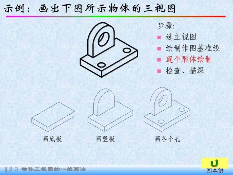 投影与视图物体三视图的一般画法ppt课件_第4页