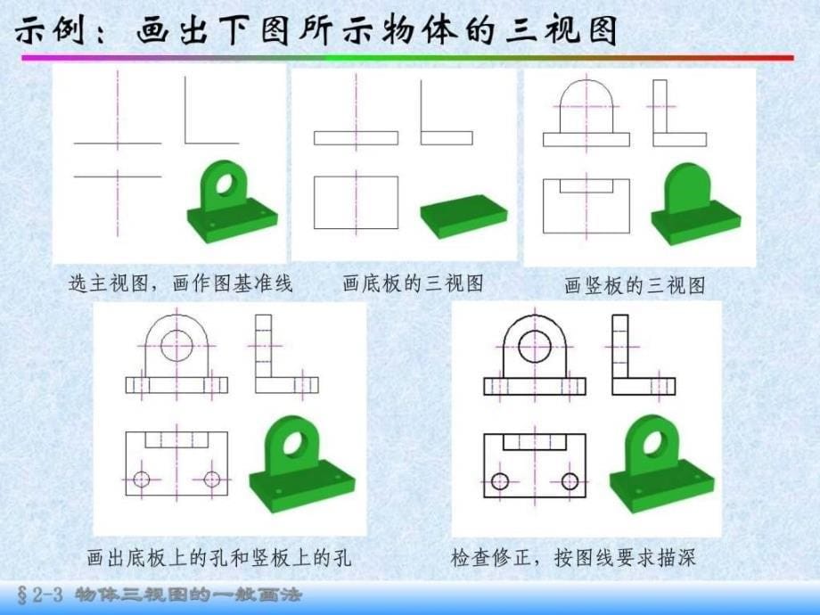 投影与视图物体三视图的一般画法ppt课件_第5页