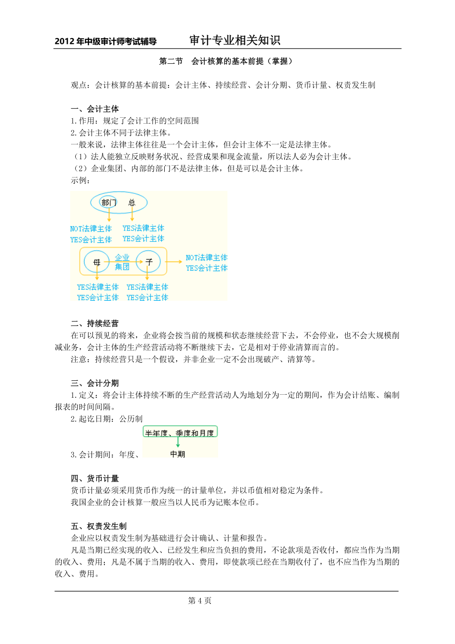 2012年_审计师_审计专业相关知识_第三部分_第4页