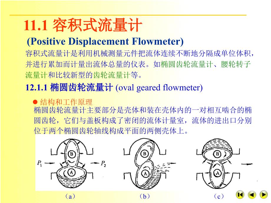 第11章流量的测量p28_第3页