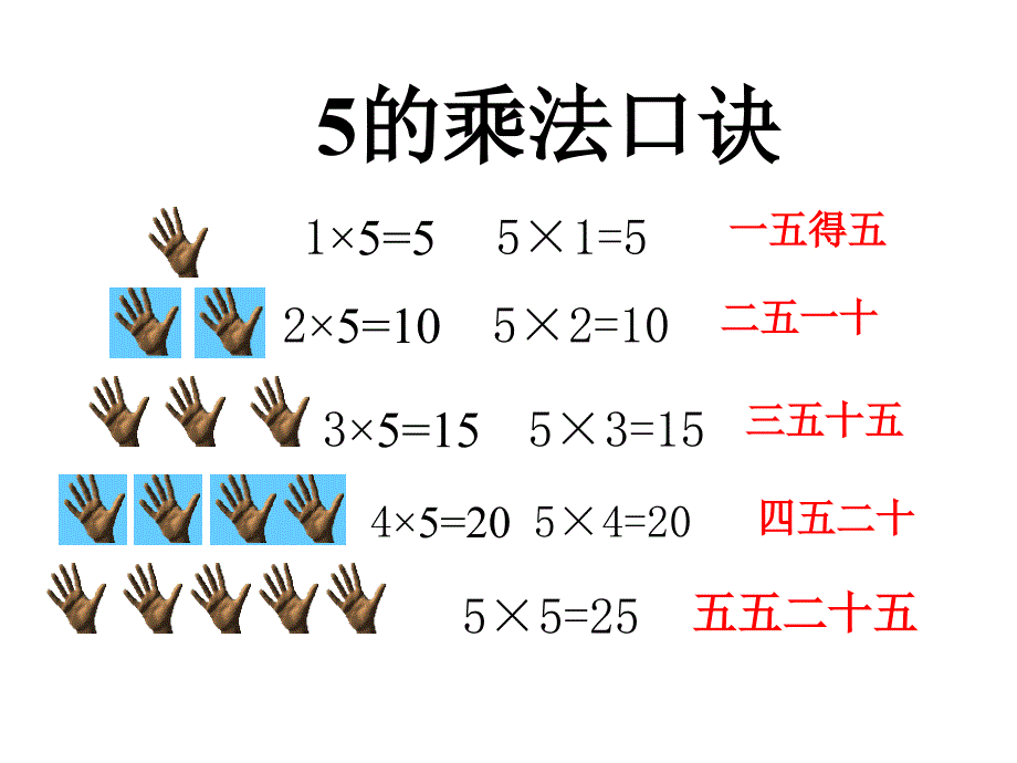 5的乘法口诀2小学数学第三册_第3页