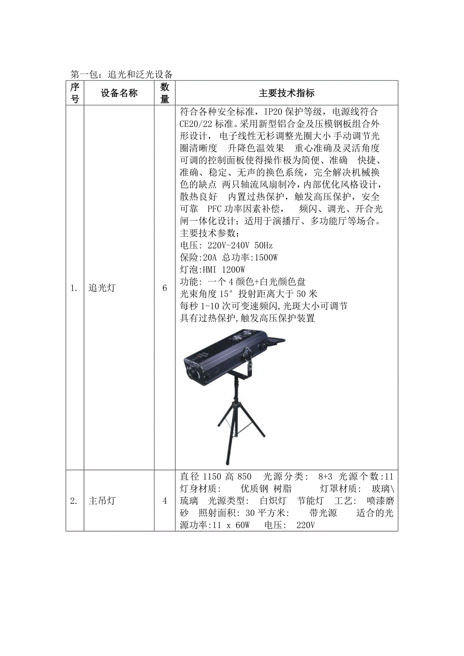 附件拟购设备技术指标_第1页