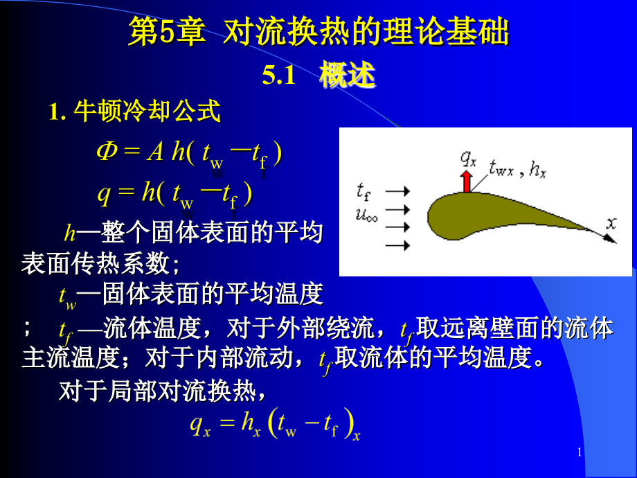 第5章对流换热的理论基础经典_第1页