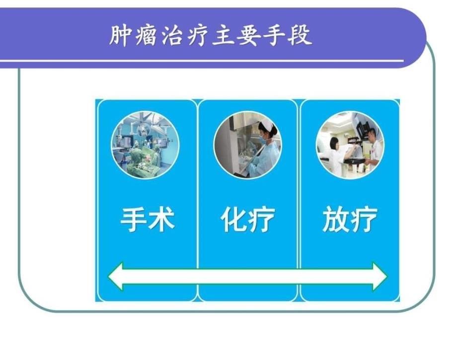 肿瘤治疗血管通路安全指南徐波ppt课件_第5页