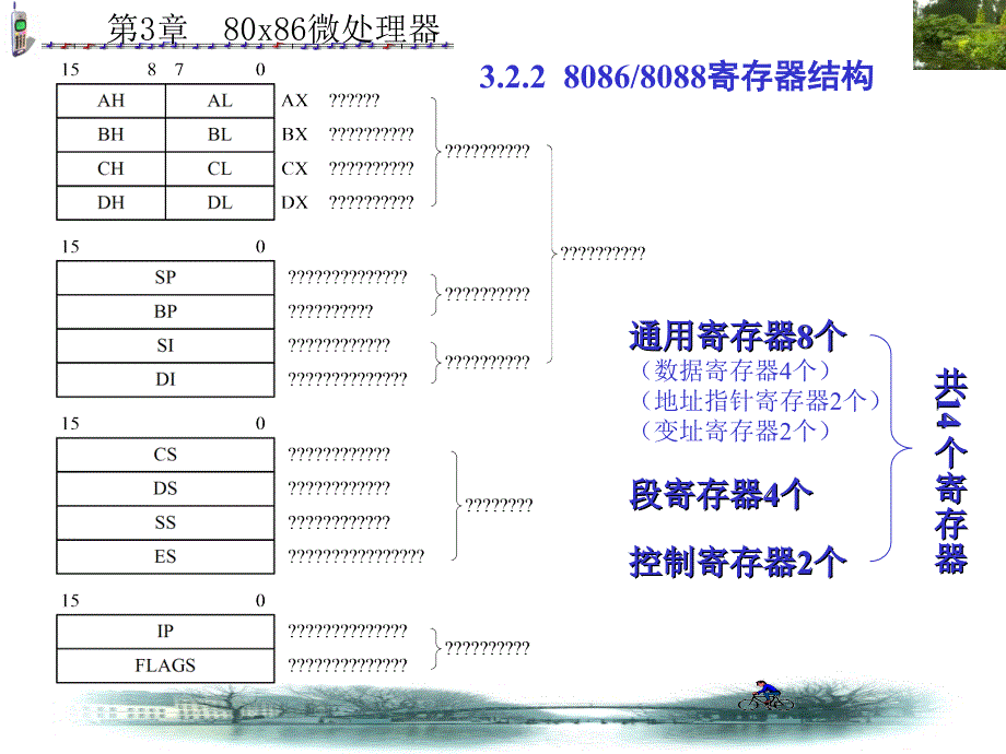 微机原理教程课次06_第1页