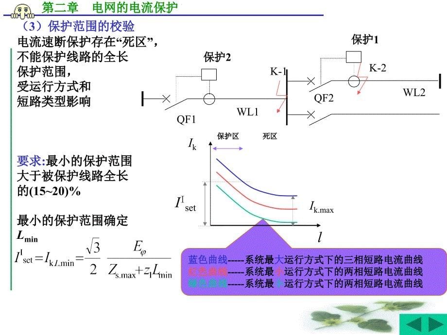 第2章电网的电流保护单侧电源部分精品_第5页